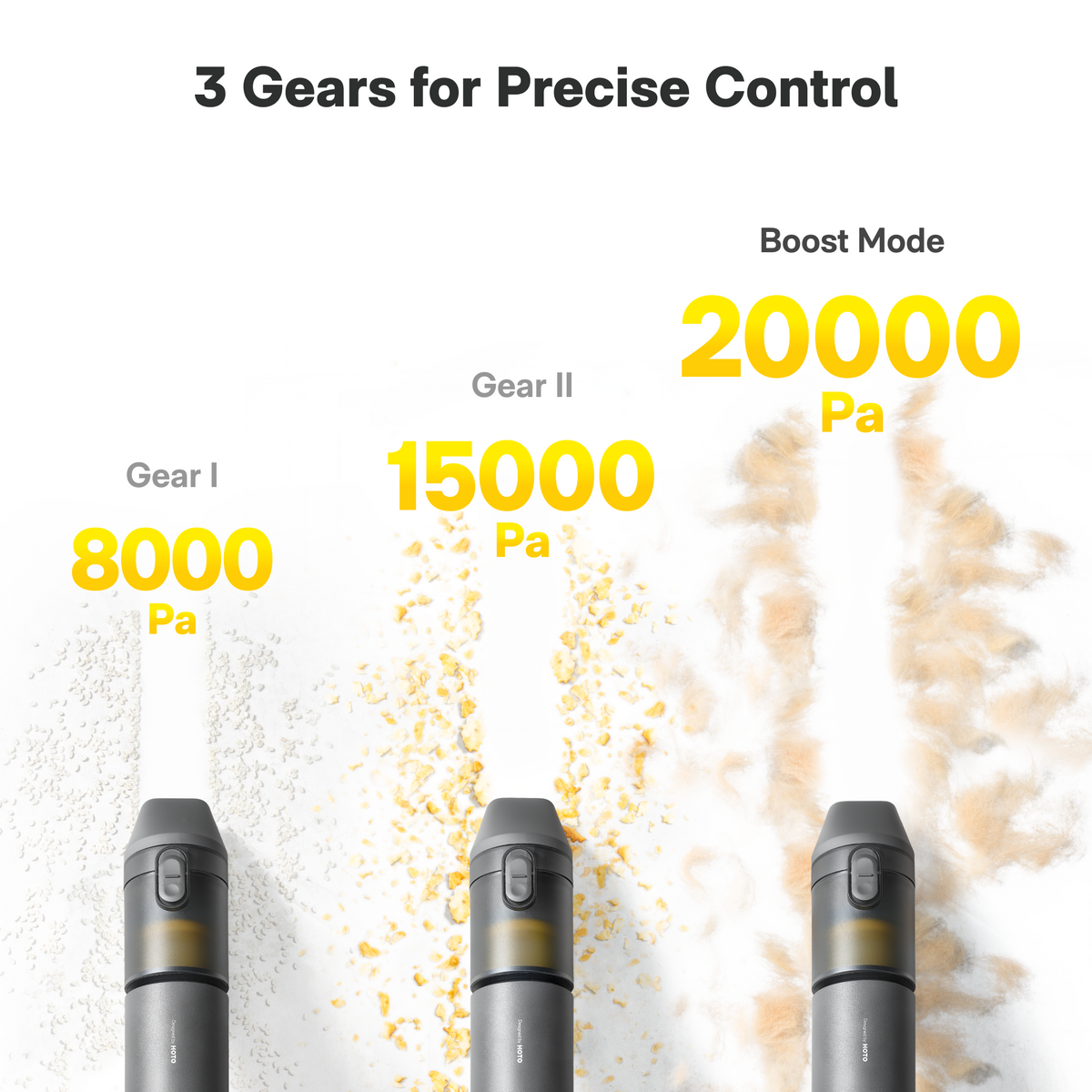 HOTO Car Vacuum
