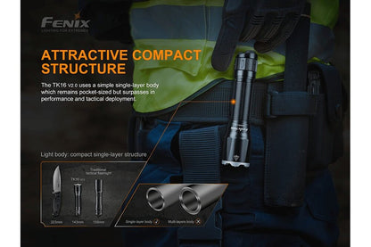 Fenix TK16 Flashlight