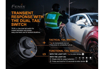 Fenix TK16 Flashlight